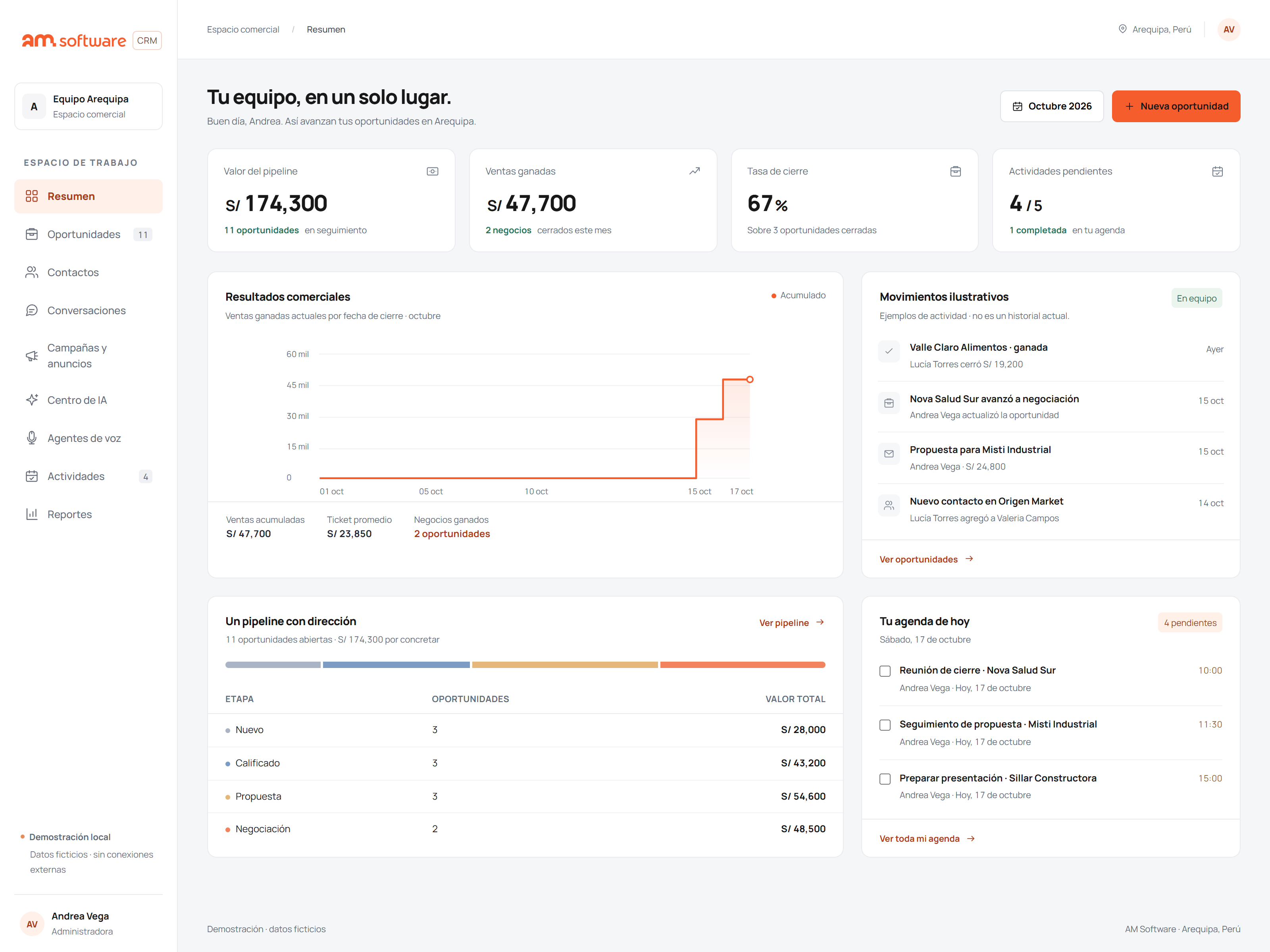Captura ampliada de la interfaz CRM
